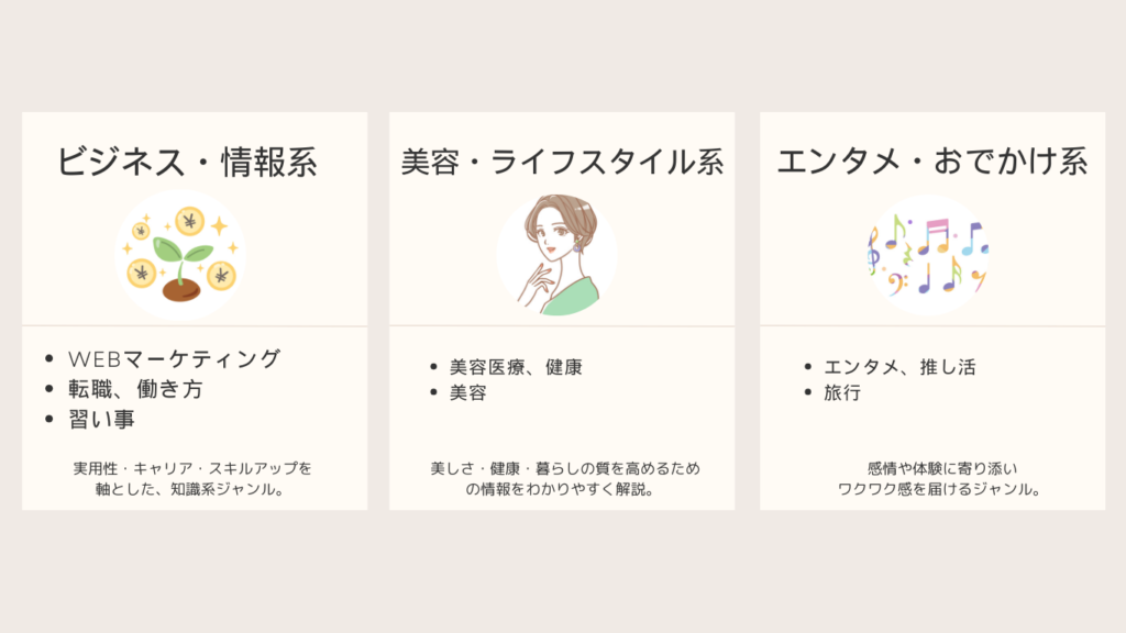得意ジャンル